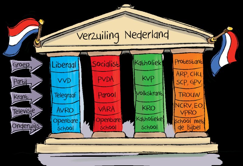 Lizaro casino inloggen in Netherlands Lizaro casino inloggen in Netherlands